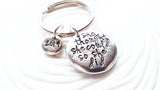 She Thought She Could So She Did | Pebble Keychain