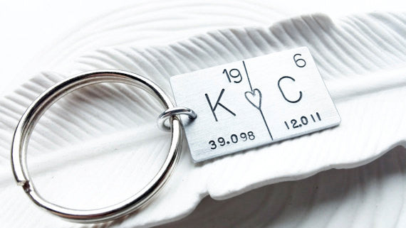 Couple 2025 date keychain