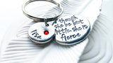 Though She Be But Little She Is Fierce Keychain | Shakespeare Quote Keychain